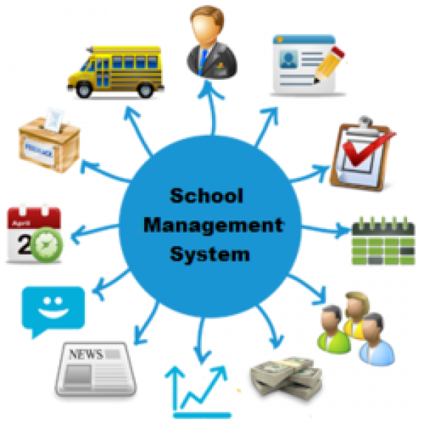 School ERP – The Finest School Management Software